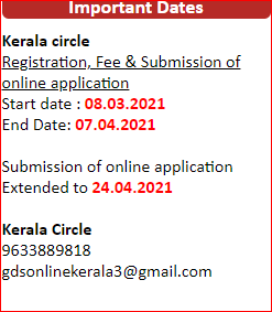 Kerala Postal Circle GDS Recruitment 2021: Apply Online Again Extended For 1421 Posts_40.1