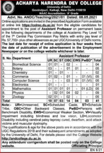 ANDC Recruitment 2021: Apply Online For 41 Assistant Professor Posts_40.1