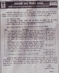 UP Panchayat DEO Recruitment 2022 for 2723 Sahayak Vacancies_40.1
