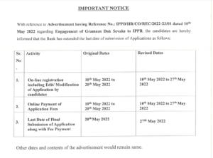 IPPB Recruitment 2022, Result Out for 650 Executive Posts_40.1