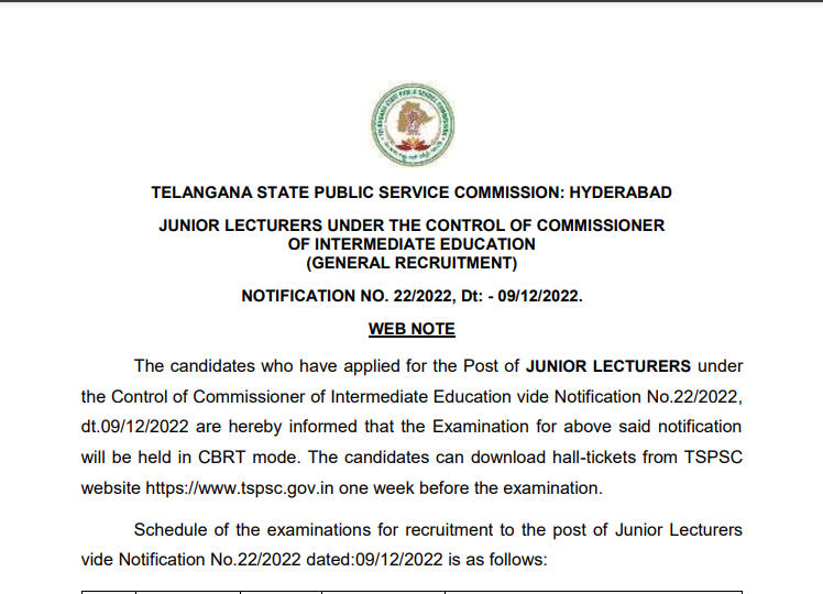 TSPSC Junior Lecturer Exam Date 2023