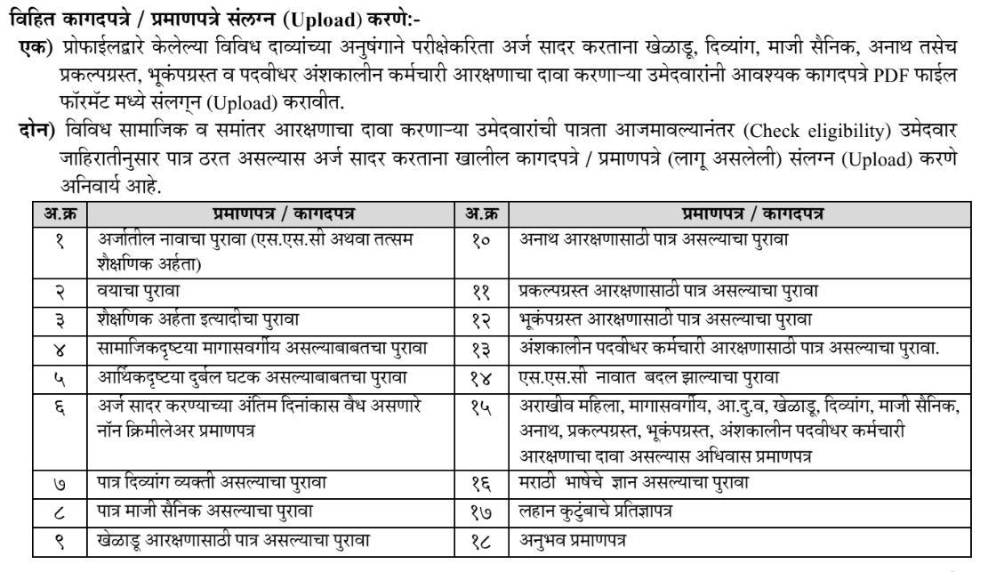 Talathi Bharti Document Required