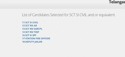 TSLPRB SI Final Result 2023- 2