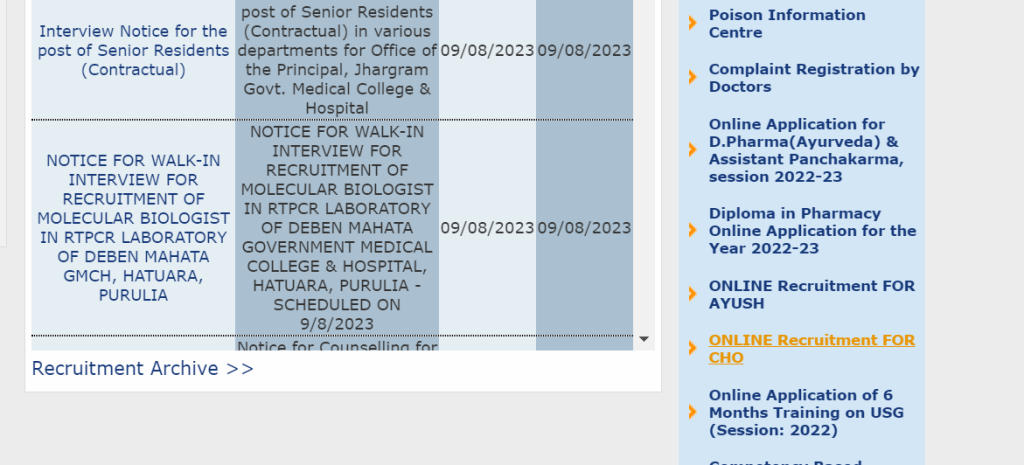 WBSHFWS CHO Apply Online- 2