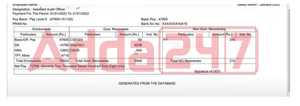 SSC CGL Salary Slip 2024