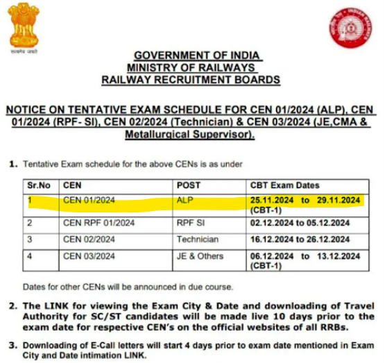 Exam Date