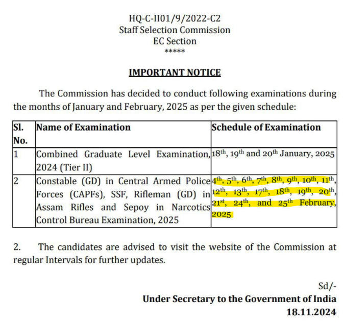 SSC GD Exam Date 2025