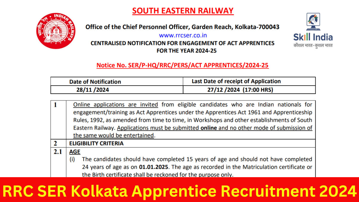 RRC SER Kolkata Apprentice Recruitment 2024