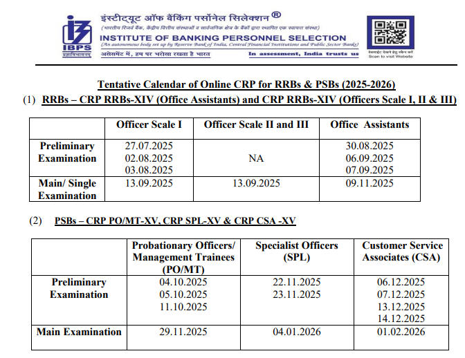 IBPS Calendar