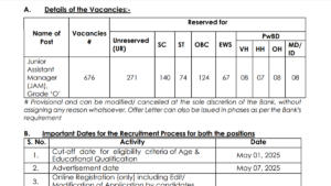 IDBI Junior Assistant Manager 2025