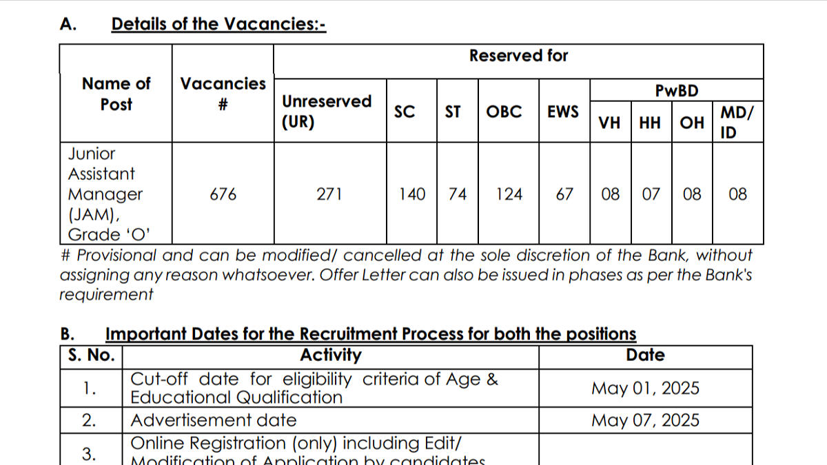 IDBI JAM Notification 2025, Apply Online