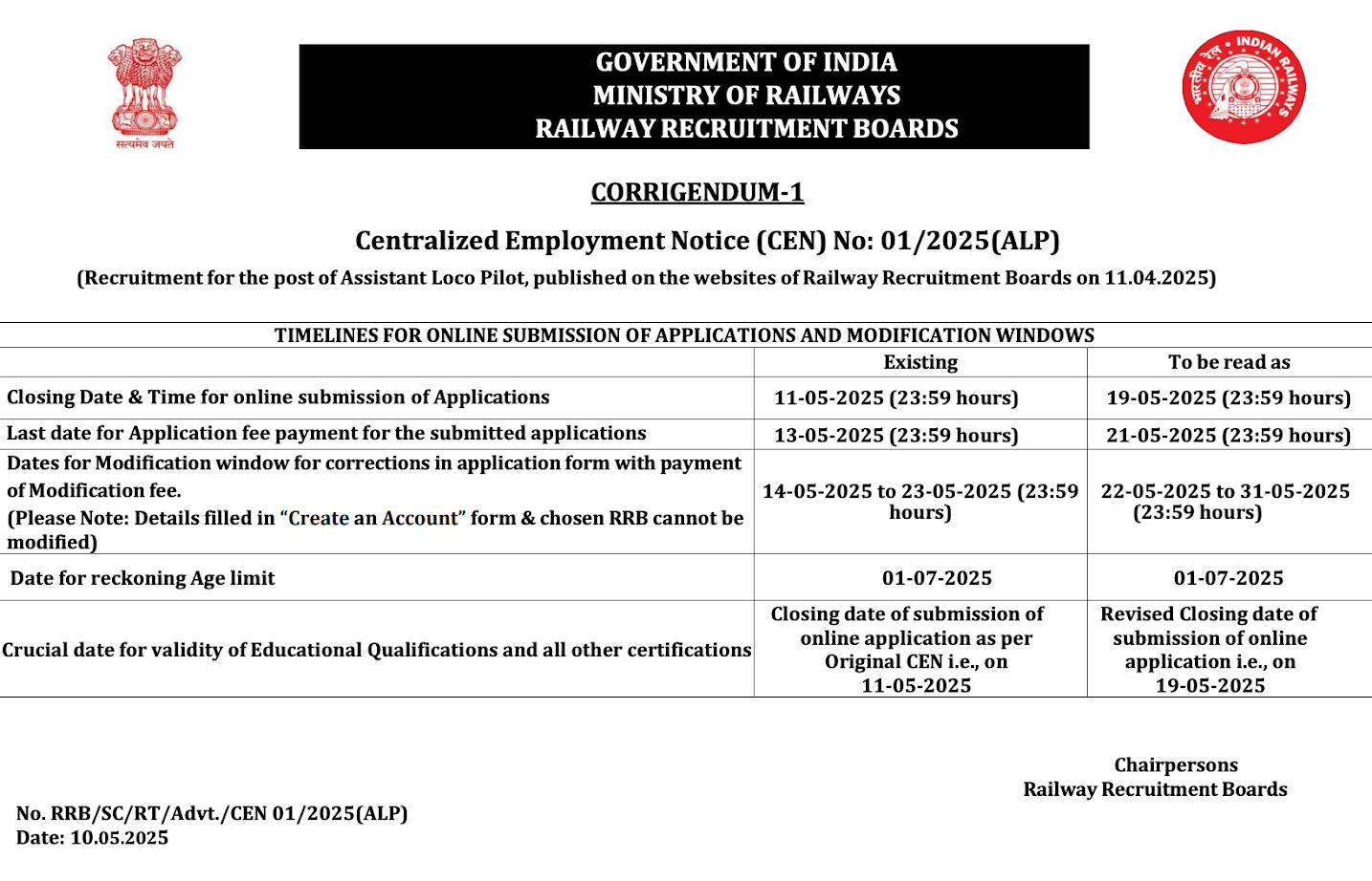 RRB ALP Apply Online 2025