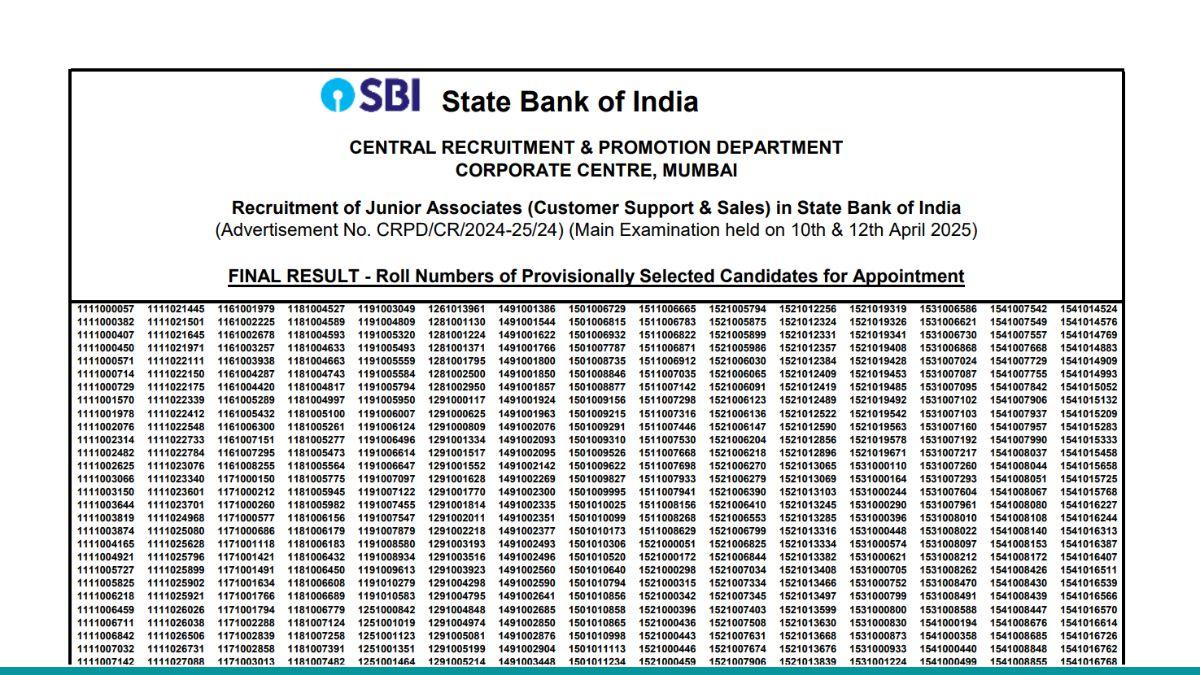 SBI Clerk Mains Result 2025 Out