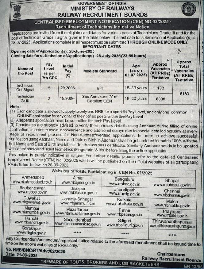 RRB Technician Official Notification 2025