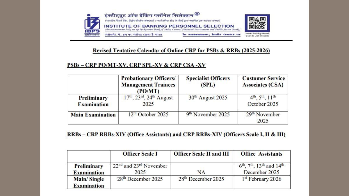 IBPS Calendar 2025-26 New