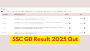 SSC GD Result 2025 Out