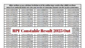 RPF Constable Result 2025