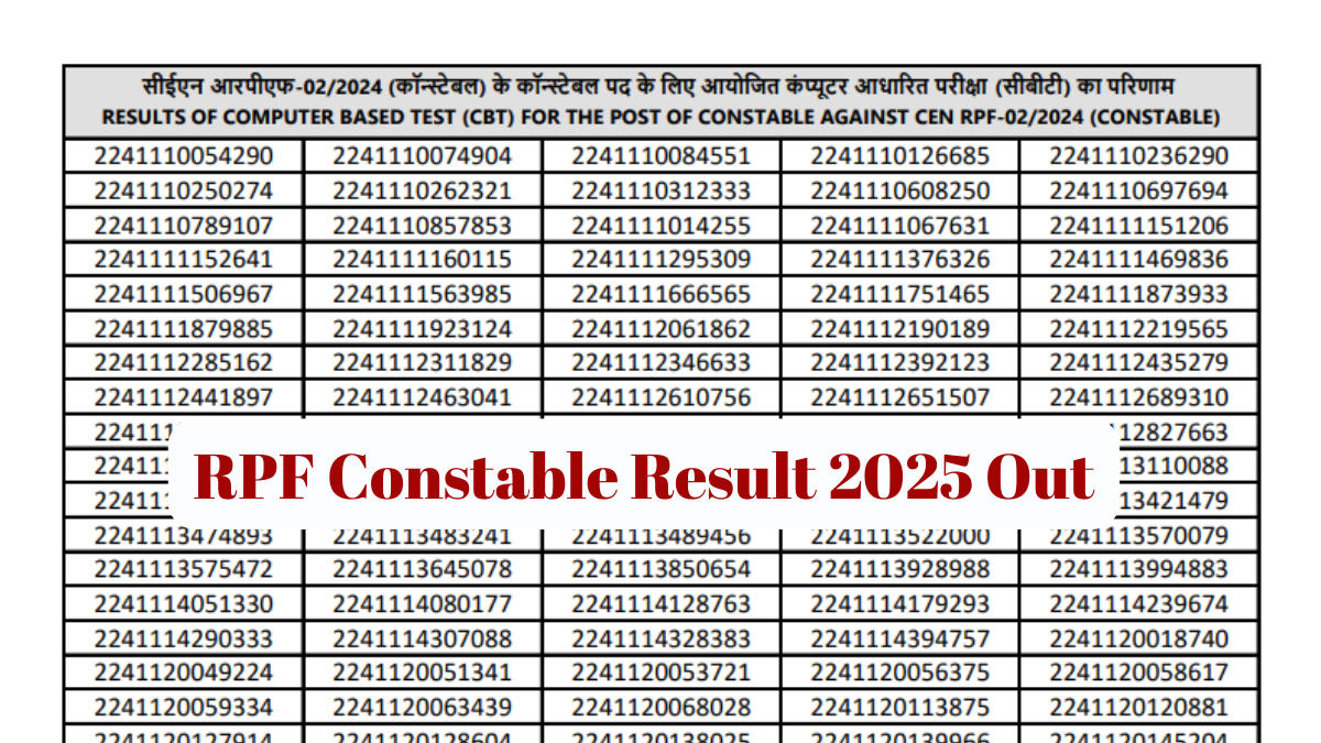 RPF Constable Result 2025