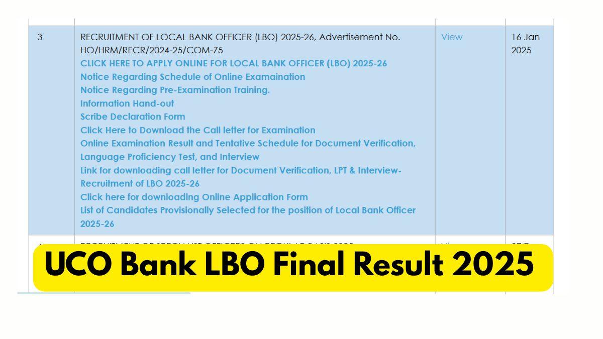 UCO Bank LBO Final Result 2025