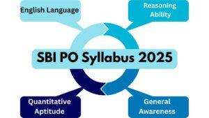 SBI PO Syllabus