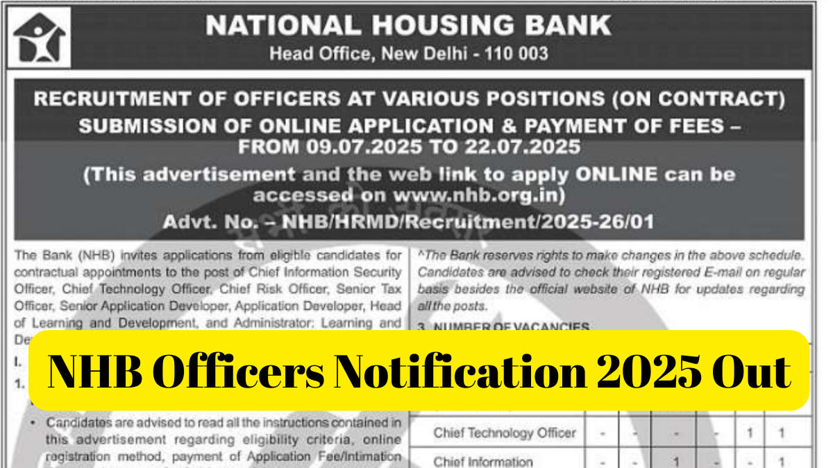 NHB Officers Notification 2025