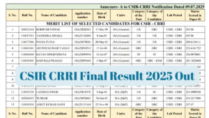CSIR CRRI Final Result 2025