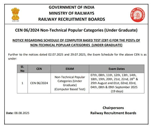 Admit Cards