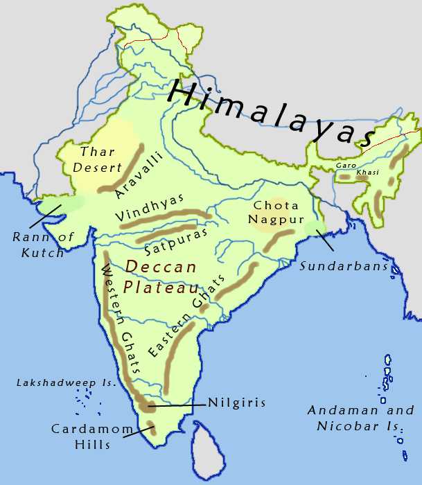 Important Hill Ranges of India