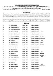 KAS Officer (Junior Time Scale) Stream 2 – Malyalam govt jobs_2.1