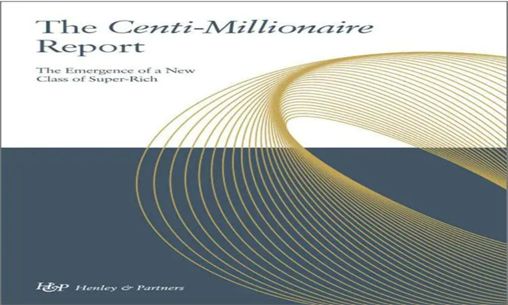 India Ranks 3rd in list of Centi-millionaires, to Overtake China by 2032