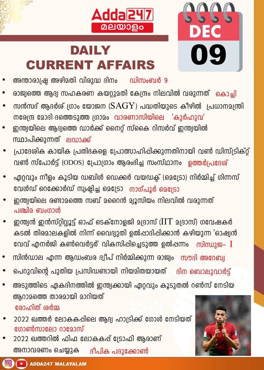 Dec 9 Current Affairs