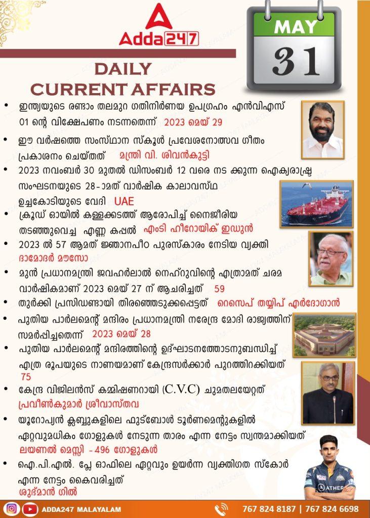 പ്രതിദിന കറന്റ് അഫയേഴ്സ് മലയാളത്തിൽ- 31 മെയ് 2023_3.1