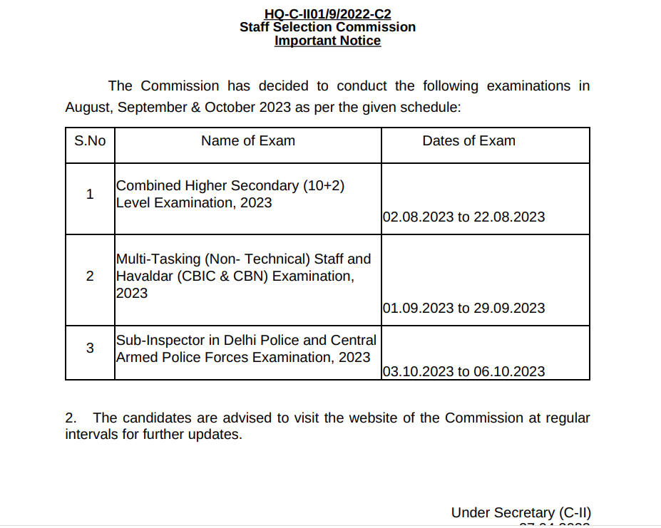 SSC CPO Exam Schedule