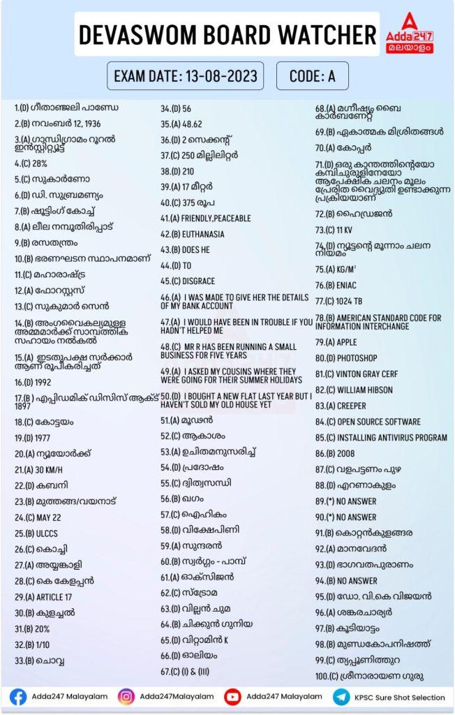 കേരള ദേവസ്വം ബോർഡ് വാച്ചർ ആൻസർ കീ