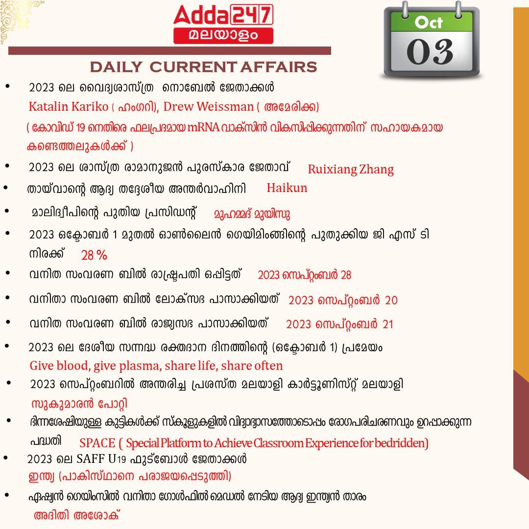 പ്രതിദിന കറന്റ് അഫയേഴ്സ് മലയാളത്തിൽ- 03 ഒക്ടോബർ 2023_3.1
