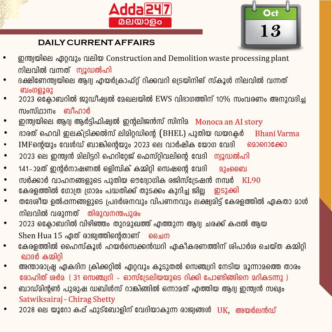 പ്രതിദിന കറന്റ് അഫയേഴ്സ് മലയാളത്തിൽ- 13 ഒക്ടോബർ 2023_3.1