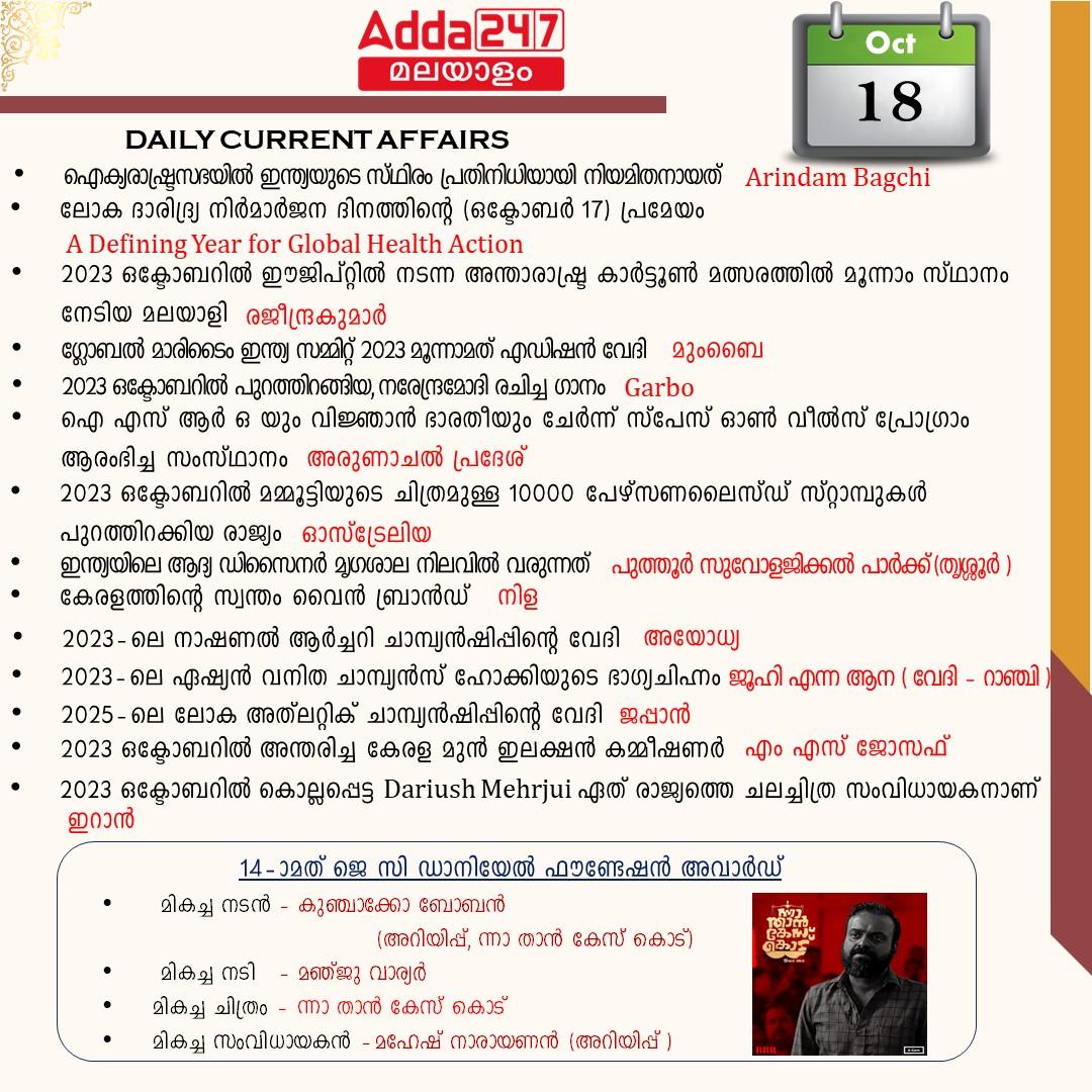 പ്രതിദിന കറന്റ് അഫയേഴ്സ് മലയാളത്തിൽ- 18 ഒക്ടോബർ 2023_3.1