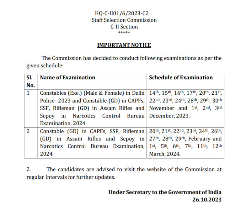 SSC GD പരീക്ഷാ തീയതി 2024 OUT, വിജ്ഞാപനം PDF_3.1