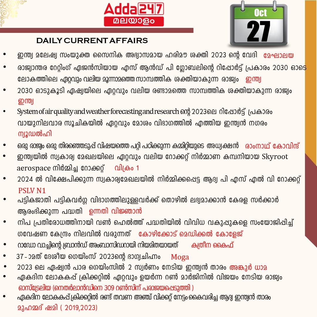 പ്രതിദിന കറന്റ് അഫയേഴ്സ് മലയാളത്തിൽ- 27 ഒക്ടോബർ 2023_3.1