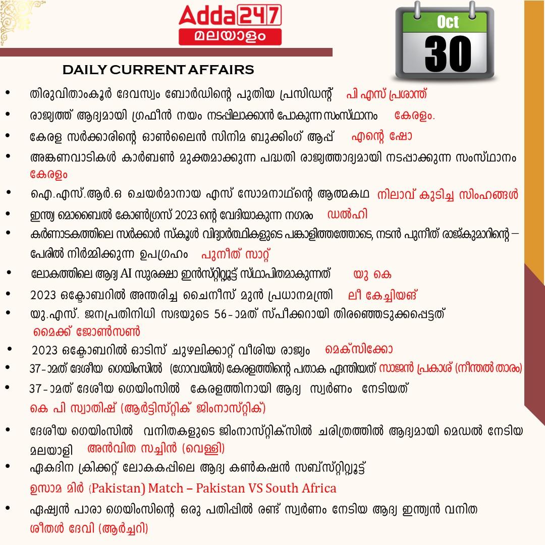 പ്രതിദിന കറന്റ് അഫയേഴ്സ് മലയാളത്തിൽ- 30 ഒക്ടോബർ 2023_3.1