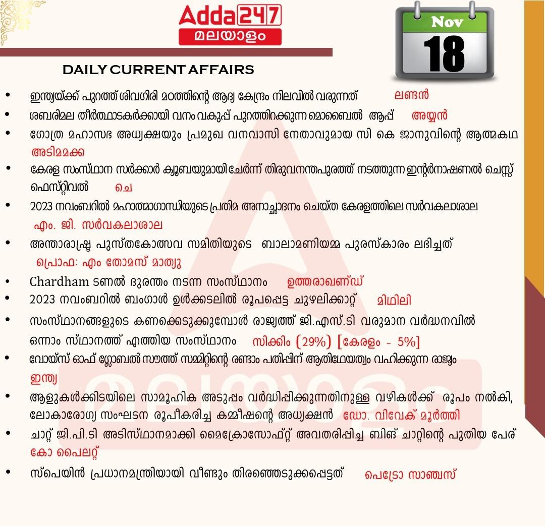 പ്രതിദിന കറന്റ് അഫയേഴ്സ് മലയാളത്തിൽ- 18 നവംബർ 2023_3.1