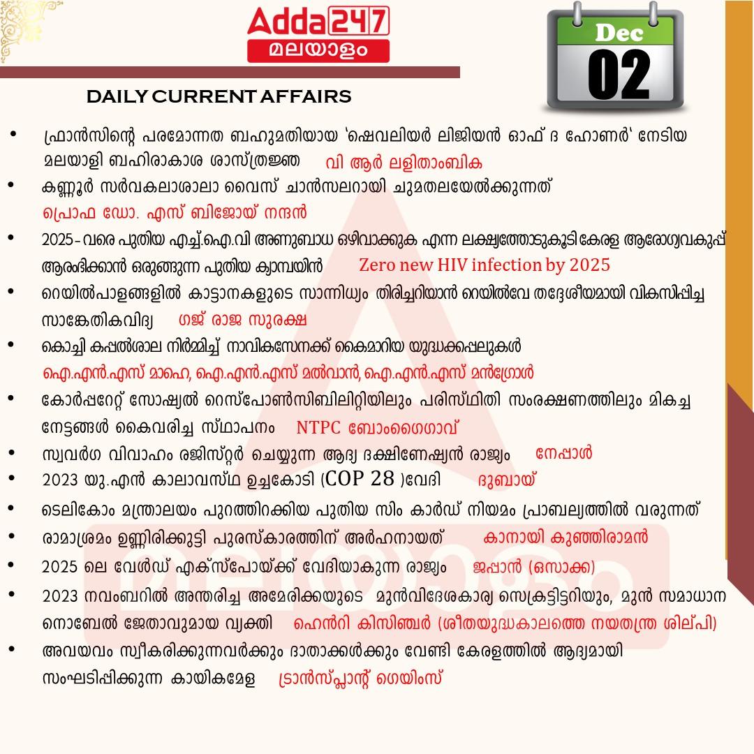 പ്രതിദിന കറന്റ് അഫയേഴ്സ് മലയാളത്തിൽ- 02 ഡിസംബർ 2023_3.1