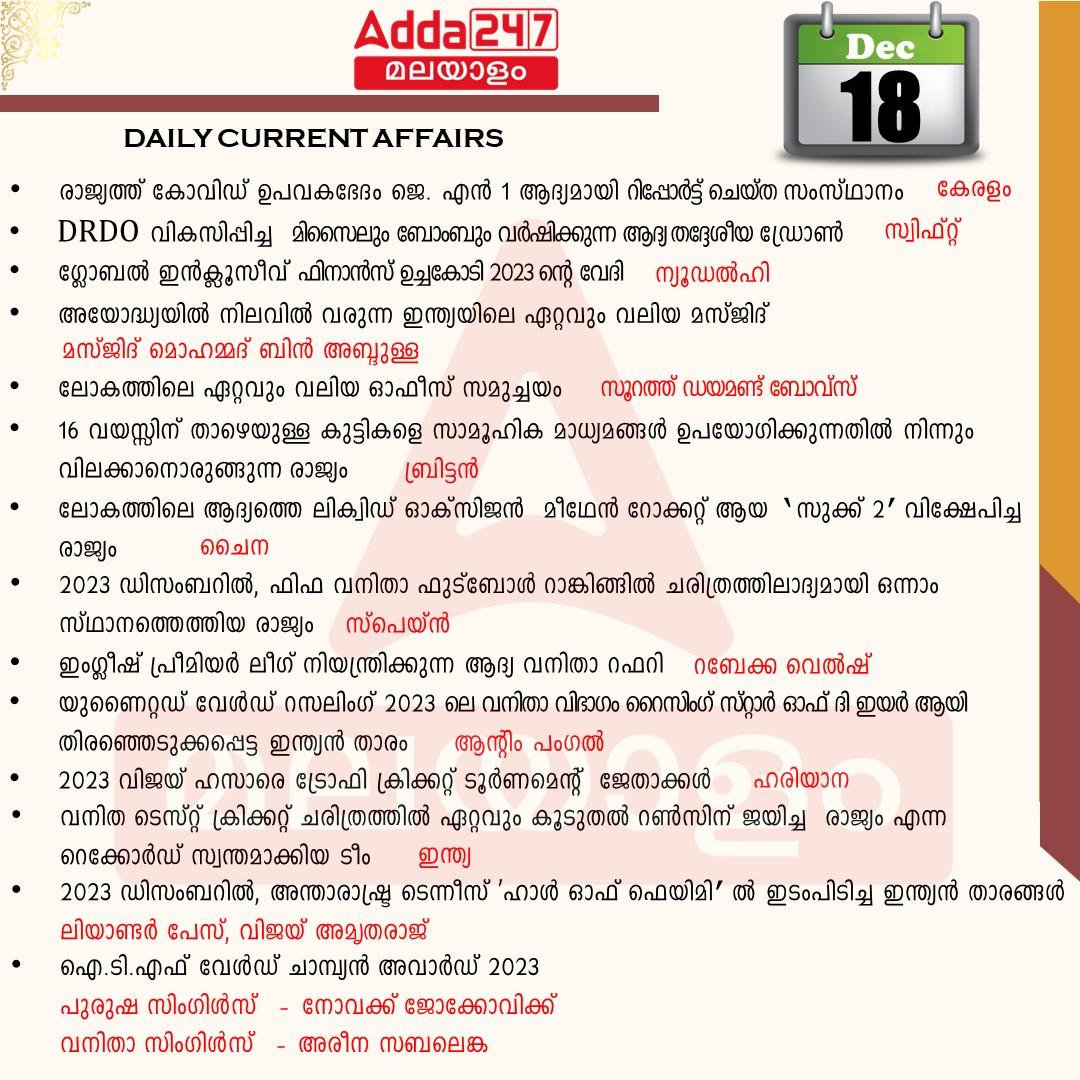 പ്രതിദിന കറന്റ് അഫയേഴ്സ് മലയാളത്തിൽ- 18ഡിസംബർ 2023_3.1