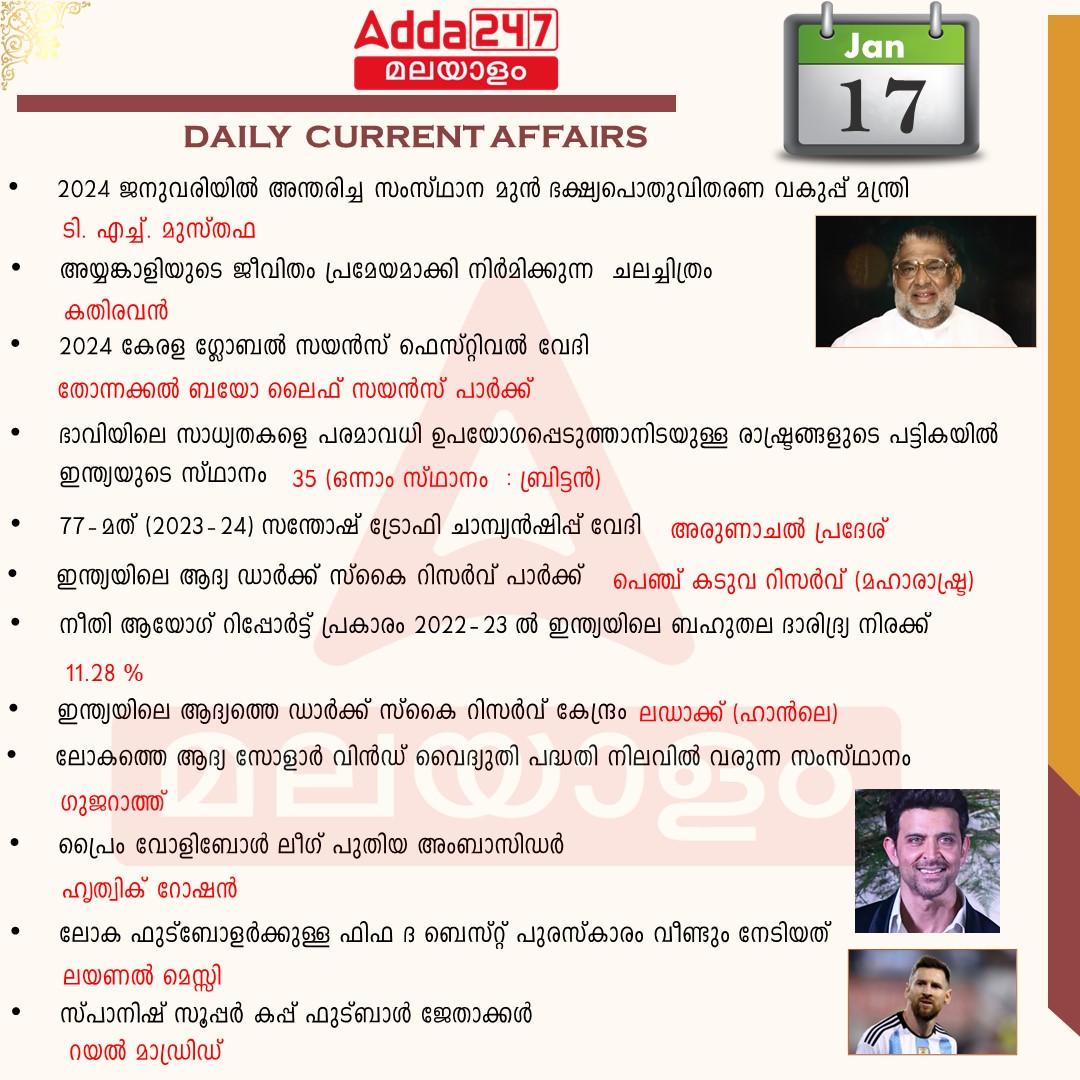 പ്രതിദിന കറന്റ് അഫയേഴ്സ് മലയാളത്തിൽ- 17 ജനുവരി 2024_3.1