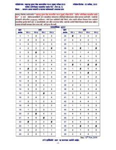 पोलीस उपनिरीक्षक (Police Sub Inspector) मुख्य परीक्षा पेपर-2-2018 Answer Key – Marathi govt jobs_2.1