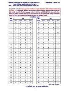 पोलीस उपनिरीक्षक (Police Sub Inspector) मुख्य परीक्षा पेपर-2-2019 Answer Key – Marathi govt jobs_2.1