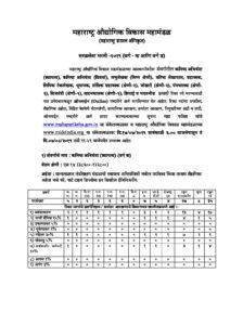 Recruitment Advertisement – Marathi govt jobs_2.1