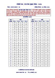 Marathi govt jobs_2.1