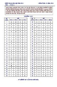 Marathi govt jobs_2.1