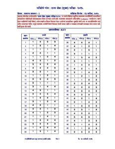 Marathi govt jobs_2.1